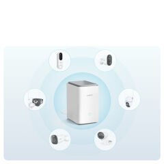 REOLINK HOME HUB PRO HHP01 24 KANAL WI-FI KAYIT CİHAZI