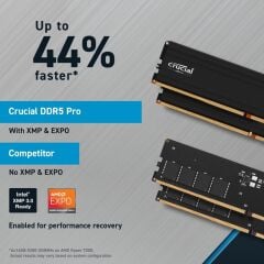 Crucial Pro 16GB DDR5 5600MHz CL46 RAM UDIMM CP16G56C46U5